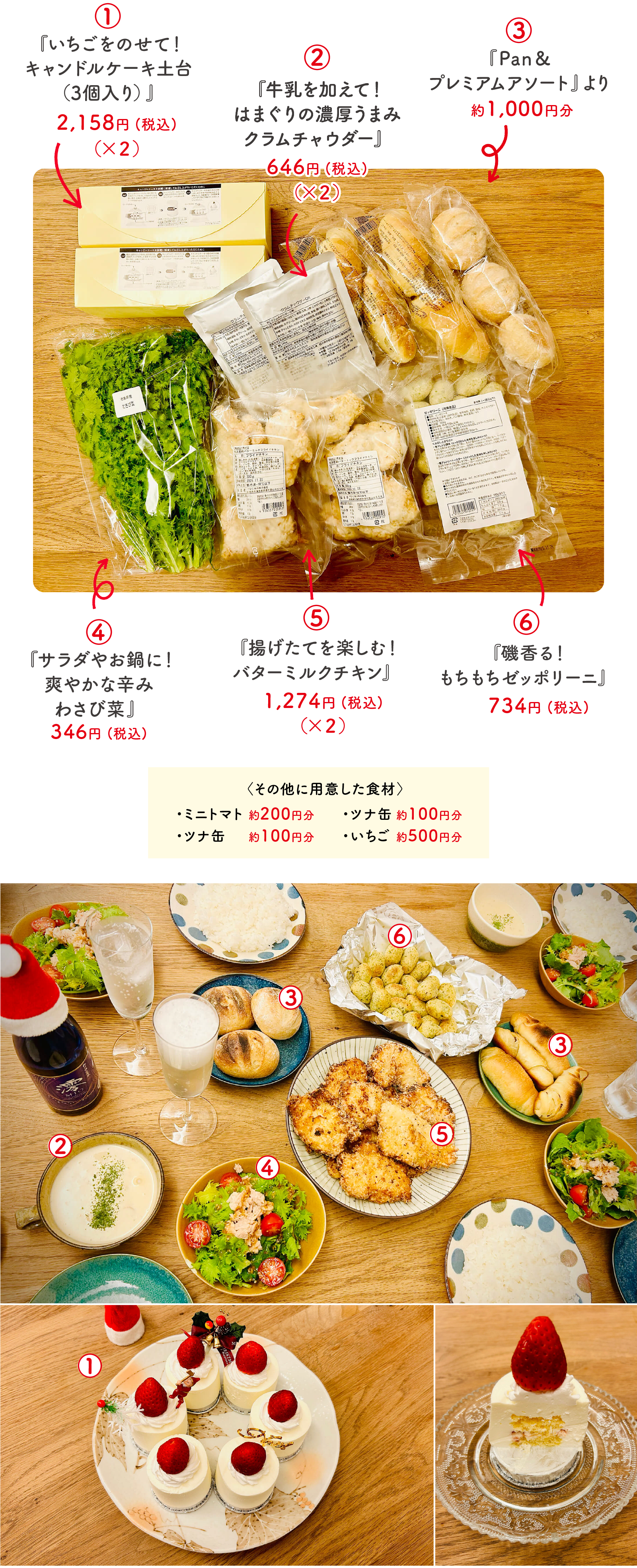 使用した商品はこちら