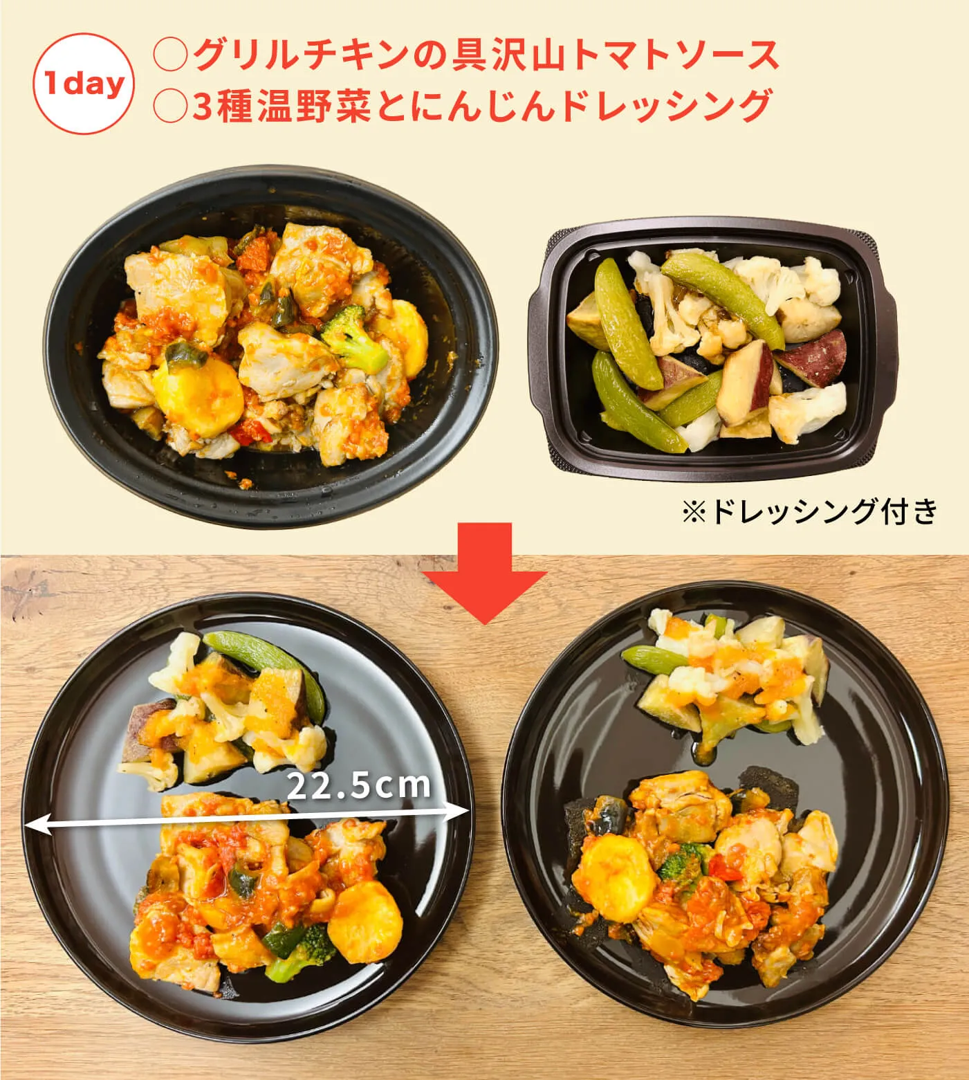 「グリルチキンの具沢山トマトソース」をお皿に盛り付け