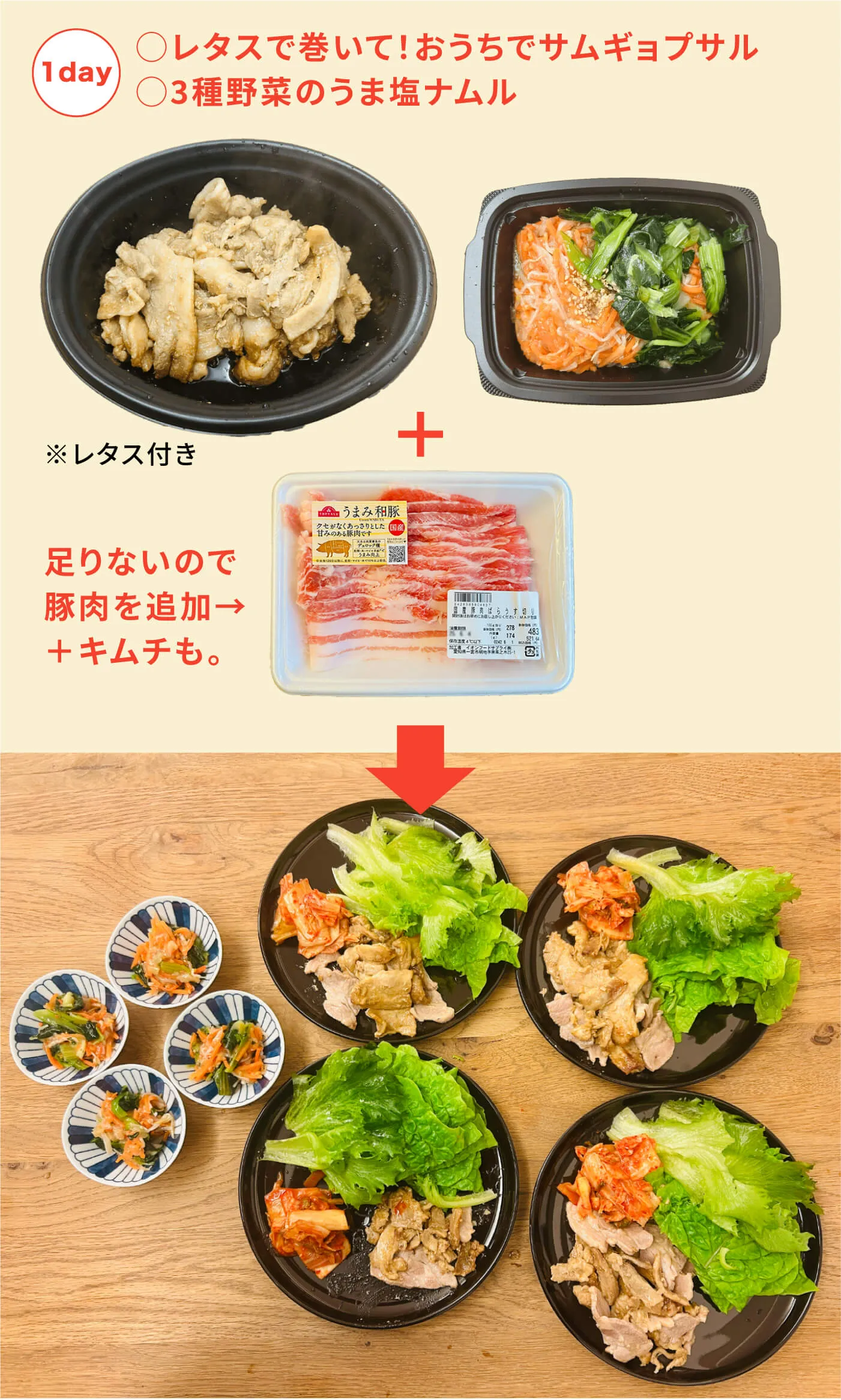 「サムギョプサル」をお皿に盛り付け