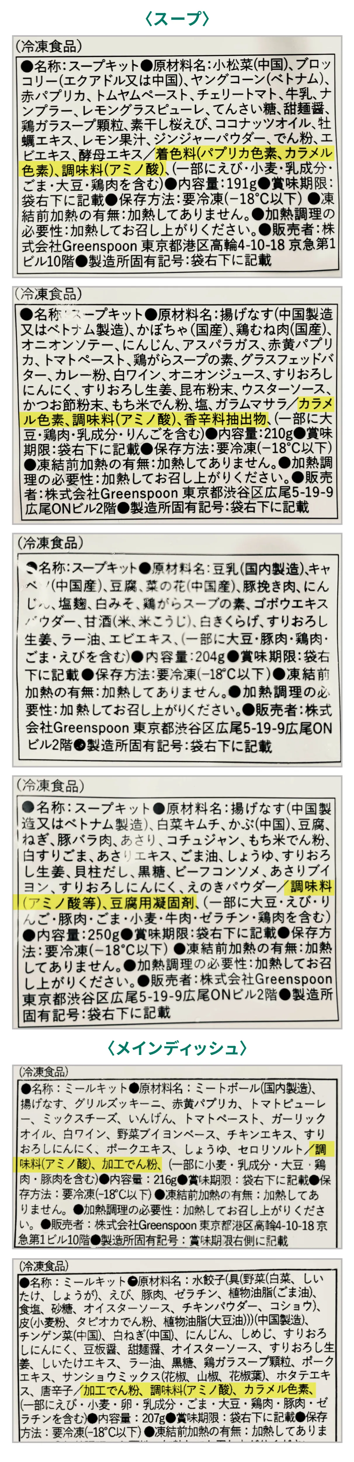 購入した商品の原材料表記
