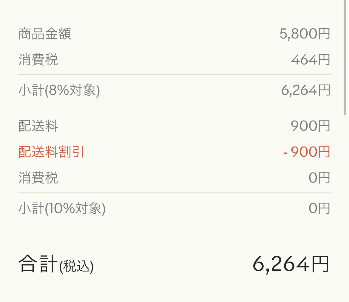 初回購入時の明細