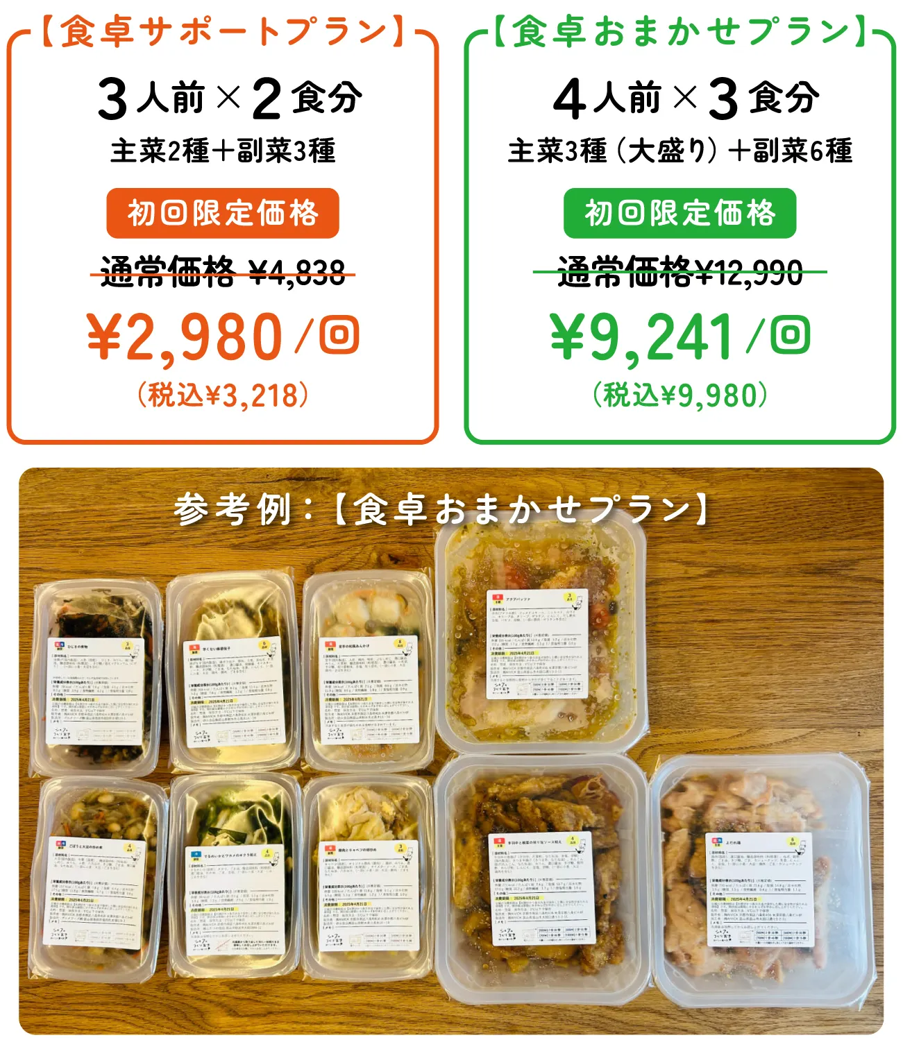 選べる二つのプラン:初回限定特別価格でお得