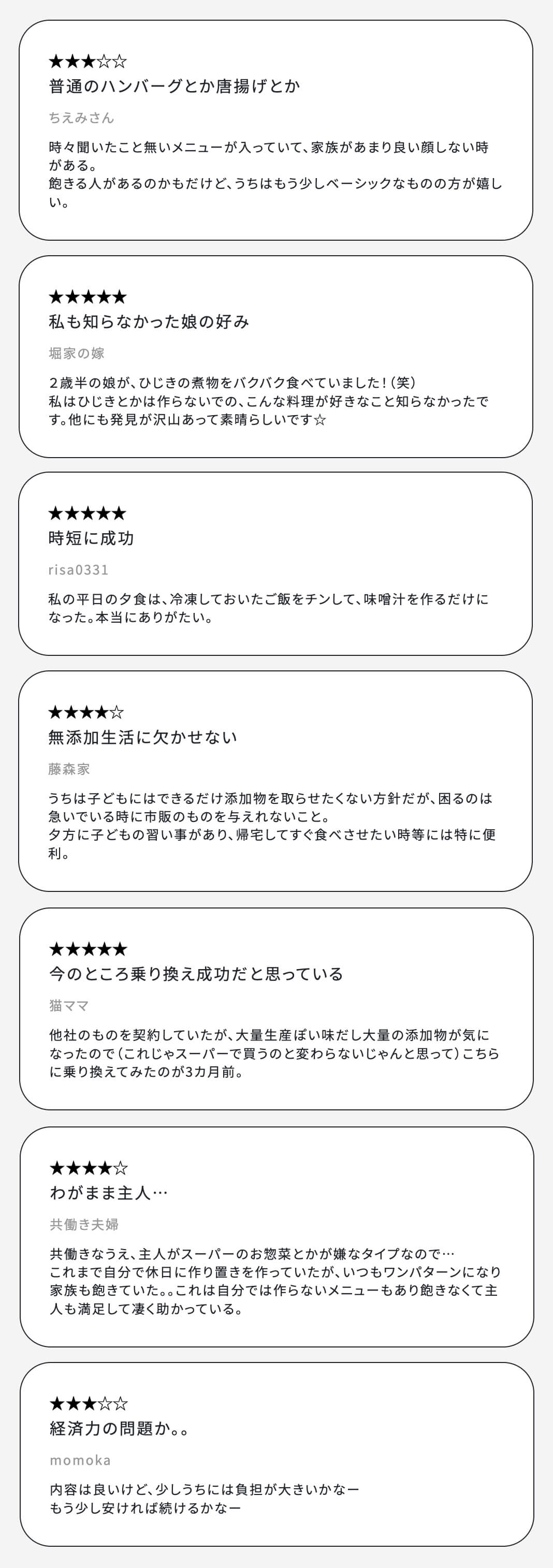 利用者のレビューはこちら