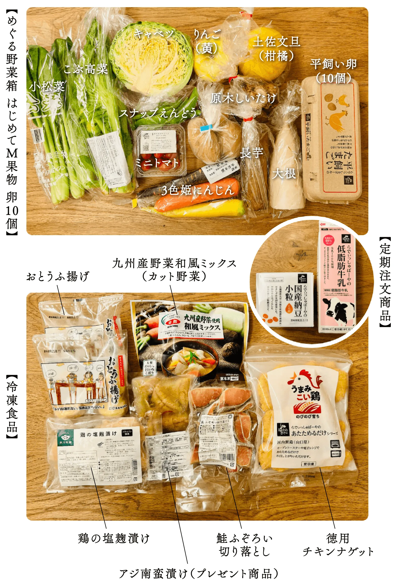 届いた商品ラインナップ