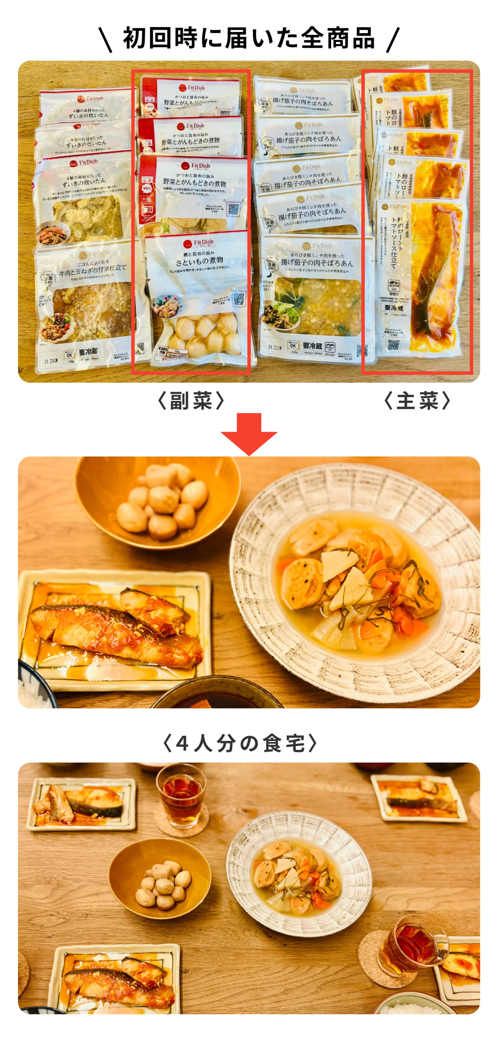 フィットディッシュの商品のサイズ感と盛り付けイメージ