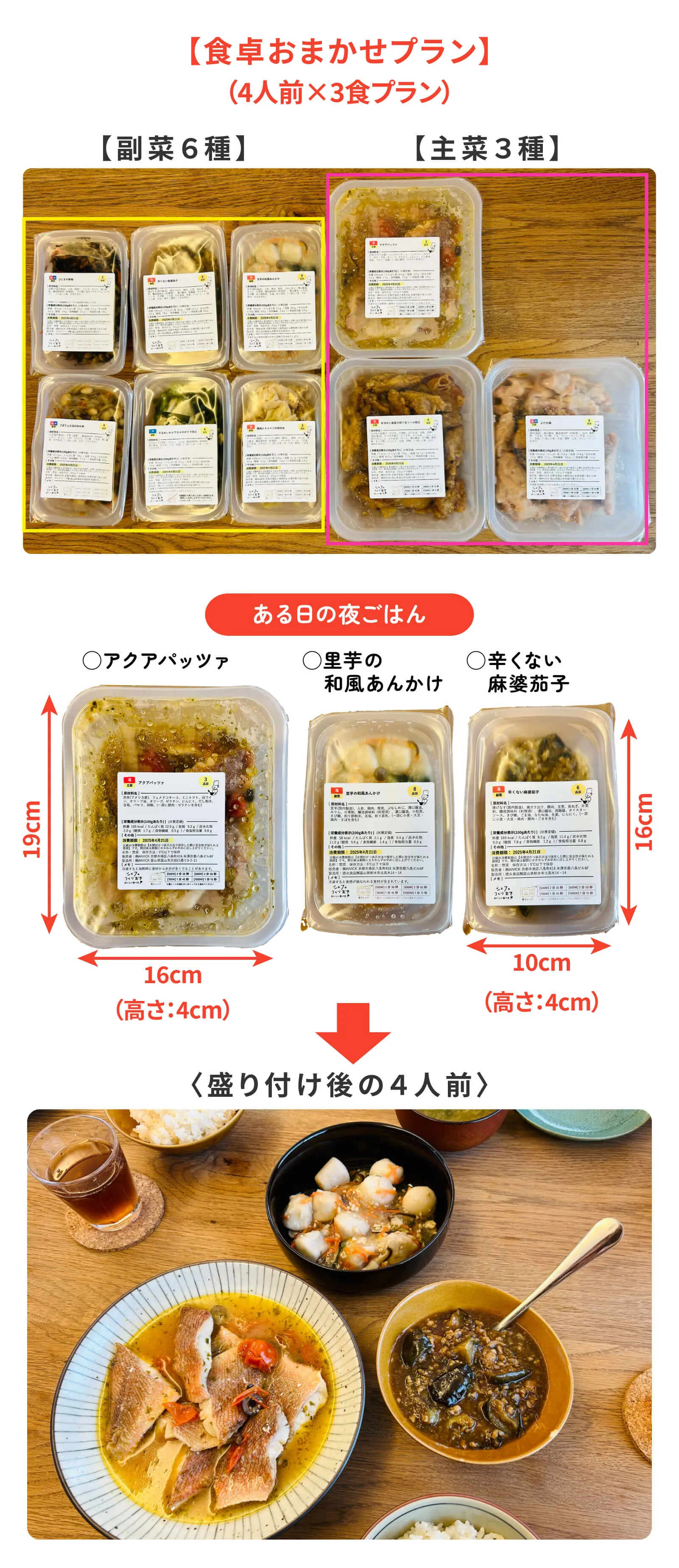 無添つくりおきの商品のサイズ感と盛り付けイメージ