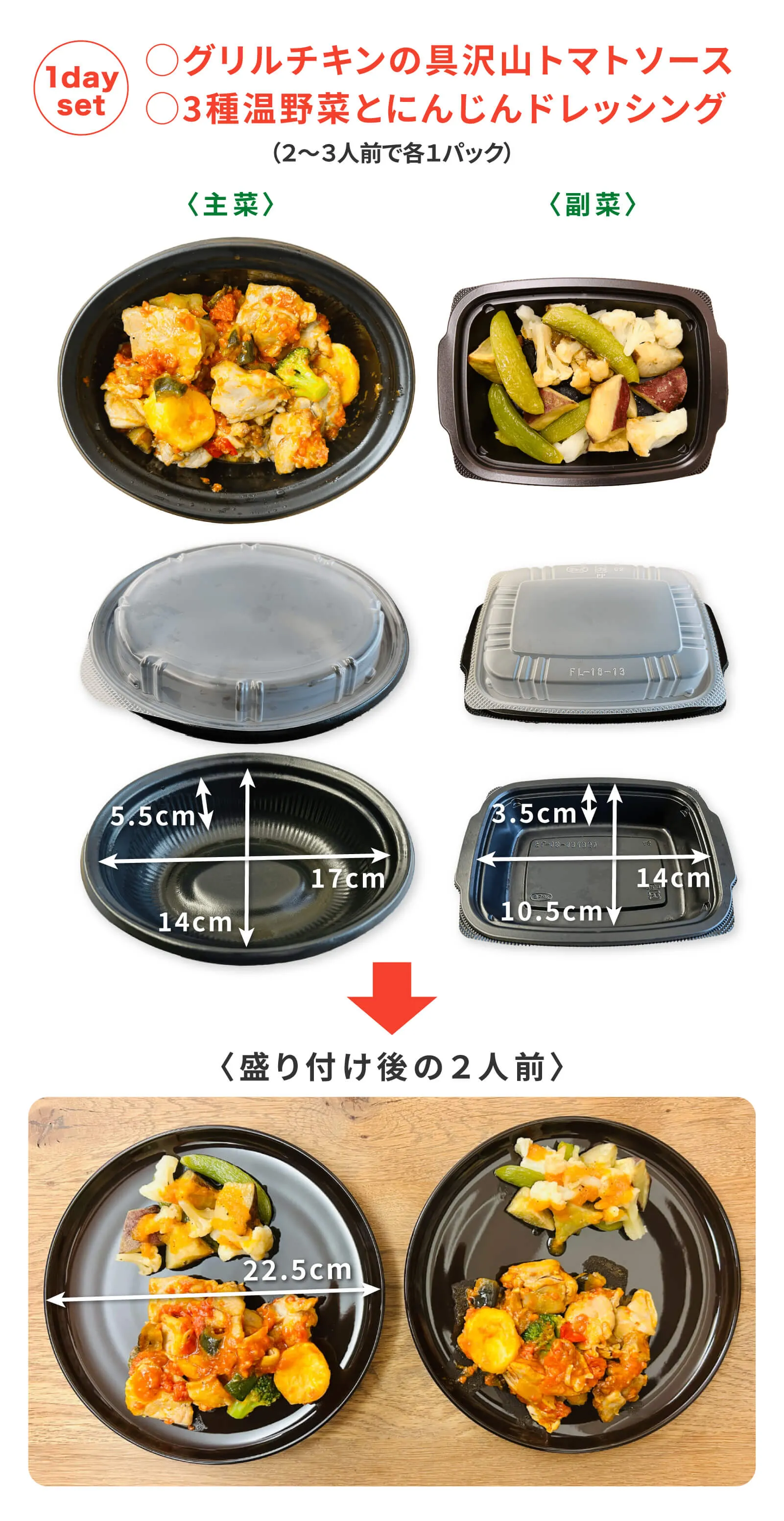 デリオイシックス商品のサイズ感と盛り付けイメージ